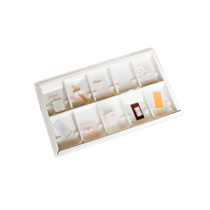 Коллекция "Пластмассы" (вариант 2) - «globural.ru» - Екатеринбург