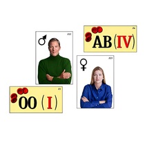 Модель-аппликация "Генетика групп крови" (ламинированная) - «globural.ru» - Екатеринбург