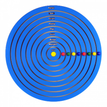 Бизиборд «Солнечная система» - «globural.ru» - Екатеринбург