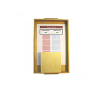 Правописание существительных в разных склонениях - «globural.ru» - Екатеринбург