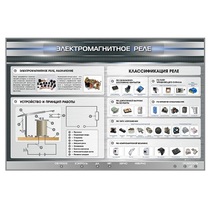 Электрифицированный стенд "Электромагнитное реле" - «globural.ru» - Екатеринбург