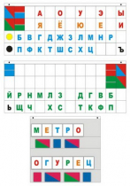 Демонстрационное пособие "Касса "Лента букв" - «globural.ru» - Екатеринбург