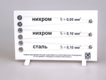 Прибор для демонстрации зависимости сопротивления проводника от его длины, сечения и материала - «globural.ru» - Екатеринбург