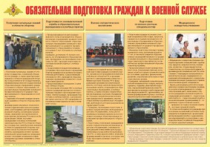 Плакат "Обязательная подготовка граждан к военной службе" - «globural.ru» - Екатеринбург