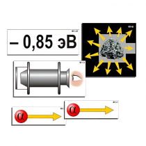 Модель-аппликация "Модель атома Резерфорда-Бора" (ламинированная) - «globural.ru» - Екатеринбург