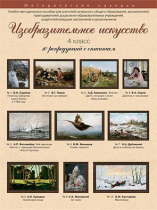 Набор репродукций "Изобразительное искусство" 4 класс (10 репродукций) - «globural.ru» - Екатеринбург