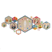 «Стендум - Биология» - набор информационно-методических панелей (14 шт.) - «globural.ru» - Екатеринбург