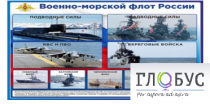 Стенд "Военно-морской флот России" - «globural.ru» - Екатеринбург