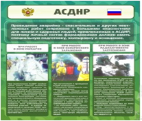 Стенд "Чрезвычайные ситуации техногенного, военного, природного характера" (вариант 1) - «globural.ru» - Екатеринбург