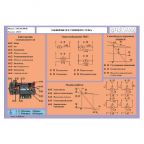 Стенд-планшет «Машины постоянного тока» - «globural.ru» - Екатеринбург
