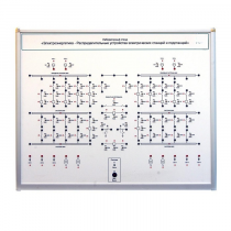Лабораторный стенд «Электроэнергетика – Распределительные устройства электрических станций и подстанций»  - «globural.ru» - Екатеринбург