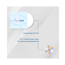 Лицензия на ПО EDDRON Soft - «globural.ru» - Екатеринбург