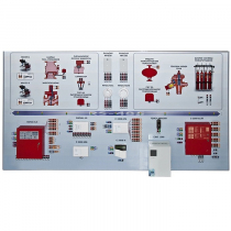 Интерактивный демонстрационно-тренажерный стенд «Системы автоматического пожаротушения» - «globural.ru» - Екатеринбург