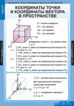 Математика Геометрия 11 класс (комплект таблиц) - «globural.ru» - Екатеринбург
