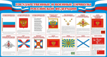 Стенд "Государственные и военные символы РФ" - «globural.ru» - Екатеринбург