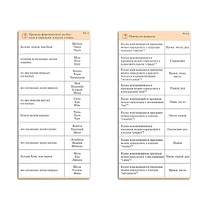 Комплект карточек (10) "Обучающий калейдоскоп. Разбор слова и предложения" - «globural.ru» - Екатеринбург