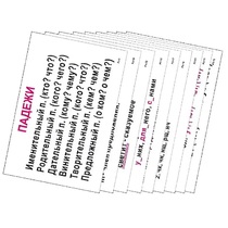 Опорные таблицы по русскому языку 3 класс - «globural.ru» - Екатеринбург