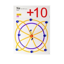 Набор для моделирования электронного строения атома - «globural.ru» - Екатеринбург