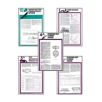 Плакаты ПРОФТЕХ "Хранение картофеля при интенсивной технологии выращивания" (15 пл, винил, 70х100) - «globural.ru» - Екатеринбург