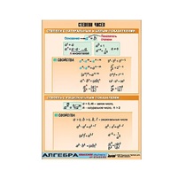 Таблица демонстрационная "Степени чисел" (винил 100х140) - «globural.ru» - Екатеринбург