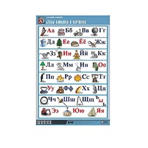 Таблица демонстрационная "Русский алфавит в картинках"(70x100) - «globural.ru» - Екатеринбург