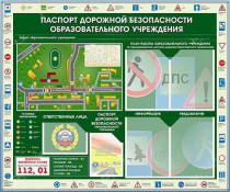 Стенд-уголок "Паспорт дорожной безопасности образовательного учреждения" - «globural.ru» - Екатеринбург