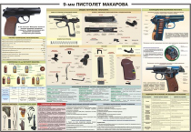 Плакат "9-мм пистолет Макарова" - «globural.ru» - Екатеринбург