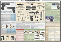 Плакат "9-мм пистолет Ярыгина" - «globural.ru» - Екатеринбург