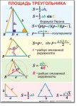 Геометрия «Треугольник» Комплект таблиц по геометрии математике. - «globural.ru» - Екатеринбург