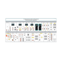 Типовой комплект учебного оборудования «Электрические машины» исполнение стендовое, модульное - «globural.ru» - Екатеринбург