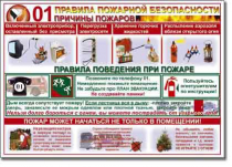 Стенд "Правила пожарной безопасности для школьников". - «globural.ru» - Екатеринбург