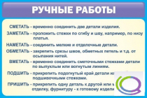 Стенд "Ручные работы" - «globural.ru» - Екатеринбург