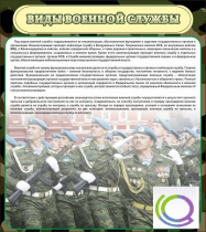 Стенд "Виды военной службы" - «globural.ru» - Екатеринбург