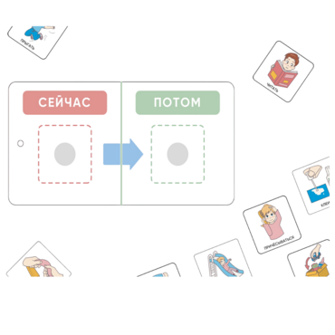Карточки ПЭКС: визуализация «Сейчас — потом» - «globural.ru» - Екатеринбург