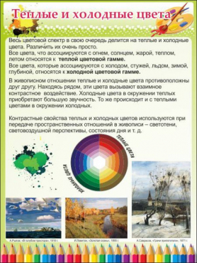 Стенд "Теплые и холодные цвета" - «globural.ru» - Екатеринбург