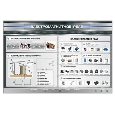 Электрифицированный стенд "Электромагнитное реле" - «globural.ru» - Екатеринбург