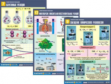 Комплект таблиц по химии демонстрационный "Химические реакции" (14 таблиц, формат А1, лам.) - «globural.ru» - Екатеринбург