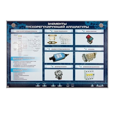 Электрифицированный стенд "Элементы пускорегулирующей аппаратуры" - «globural.ru» - Екатеринбург
