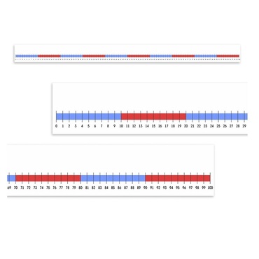 Нумирошка. Числовая прямая 0-100 по методике Нумикон - «globural.ru» - Екатеринбург