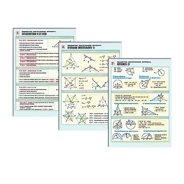 Комплект таблиц раздаточных "Планиметрия. Многоугольники. Окружность" (цвет,лам, 8шт.) - «globural.ru» - Екатеринбург