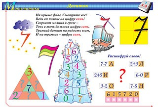 Плакаты и таблицы по математике, 1–4 классы - «globural.ru» - Екатеринбург