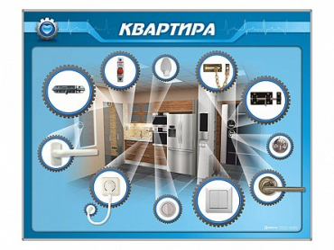 Панель-тренажер "Квартира" для реабилитации функций верхних конечностей - «globural.ru» - Екатеринбург