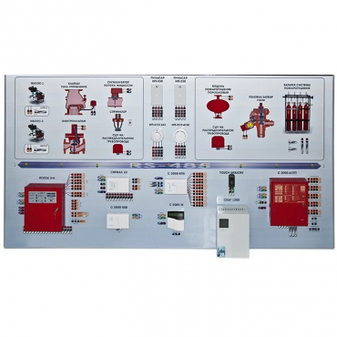Интерактивный демонстрационно-тренажерный стенд «Системы автоматического пожаротушения» - «globural.ru» - Екатеринбург