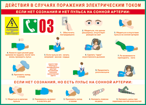 Таблица Действия в случае поражения электрическим током 1000*1400 винил - «globural.ru» - Екатеринбург