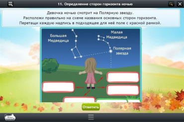Интерактивные курсы. Окружающий мир 2 класс. Базовый - «globural.ru» - Екатеринбург