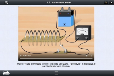 Интерактивные курсы. Физика 11 класс. Расширенный - «globural.ru» - Екатеринбург