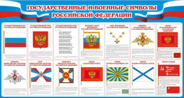 Стенд "Государственные и военные символы РФ" - «globural.ru» - Екатеринбург