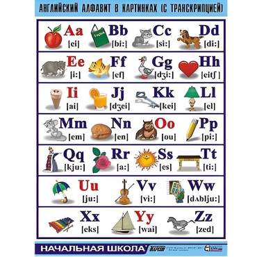 Таблица демонстрационная "Английский алфавит в картинках"(100x140) - «globural.ru» - Екатеринбург