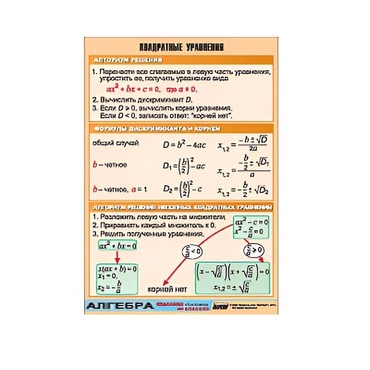 Таблица демонстрационная "Квадратные уравнения" (винил 70х100) - «globural.ru» - Екатеринбург