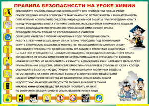 Таблица Правила безопасности на уроке химии 1000*1400 винил	 - «globural.ru» - Екатеринбург